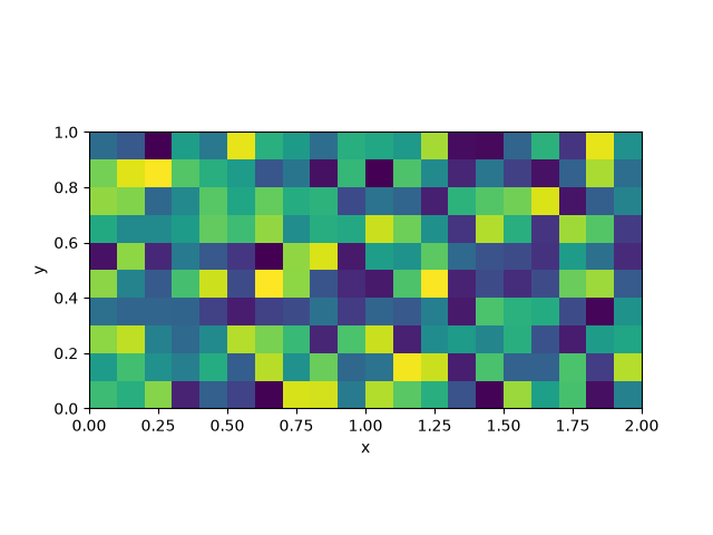 plot numpy images