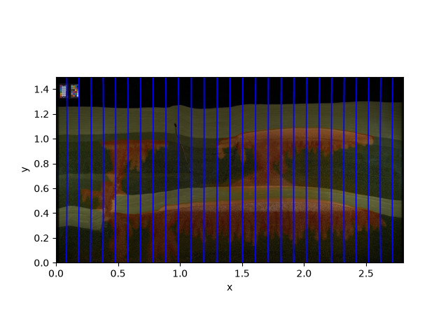 plot optical images