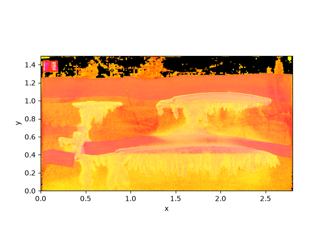 plot optical images