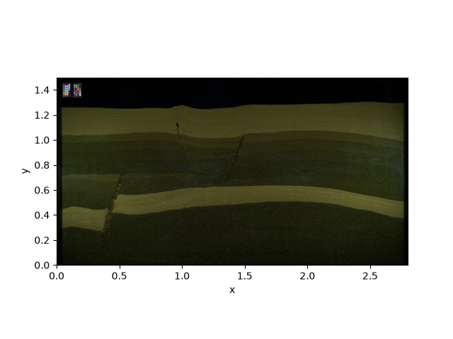 plot readme example