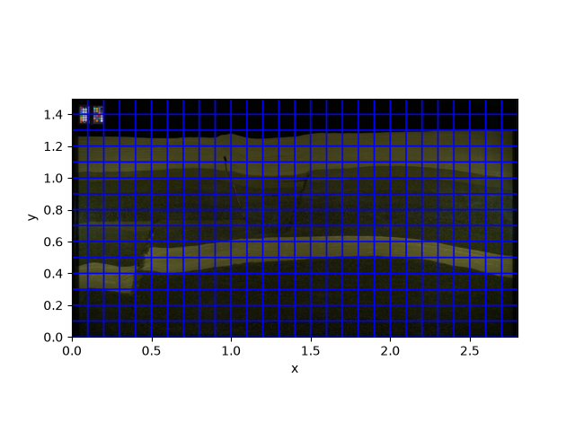 plot readme example
