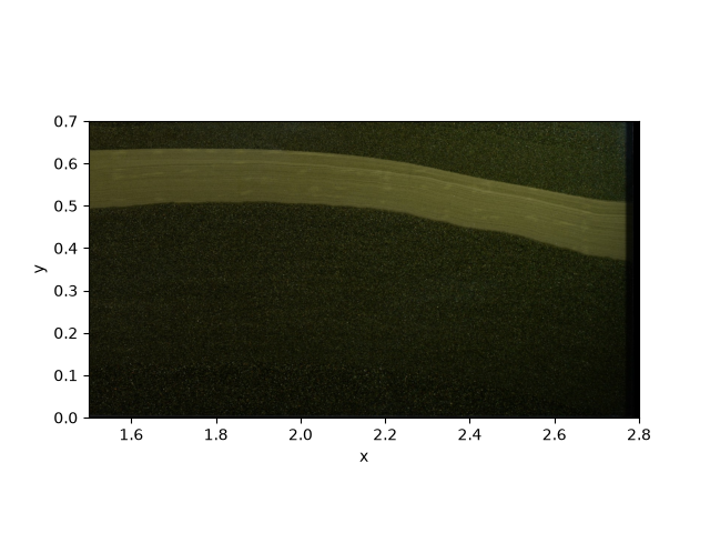 plot readme example