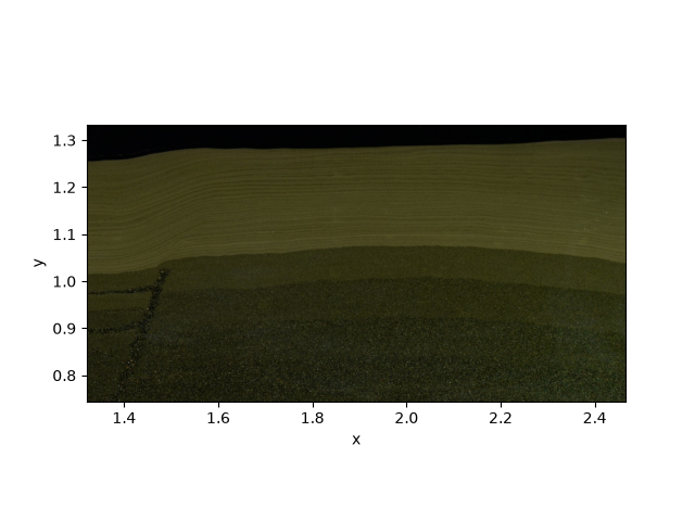 plot readme example
